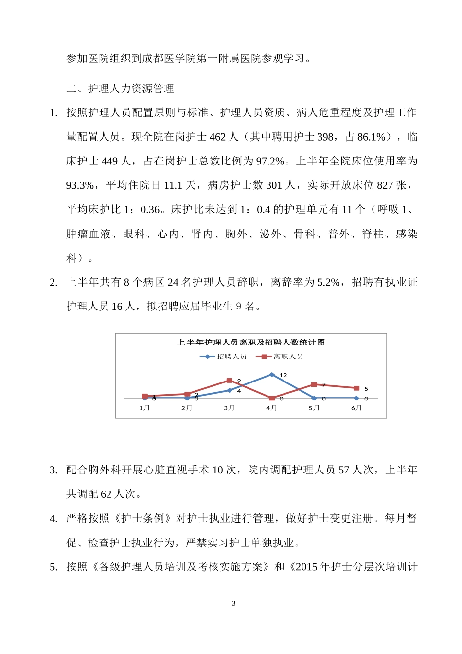 核工业四一六医院 上半年优质护理服务工作总结_第3页