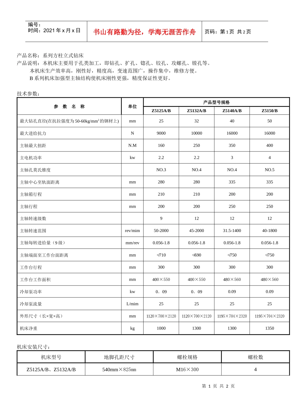 产品名称系列方柱立式钻床_第1页