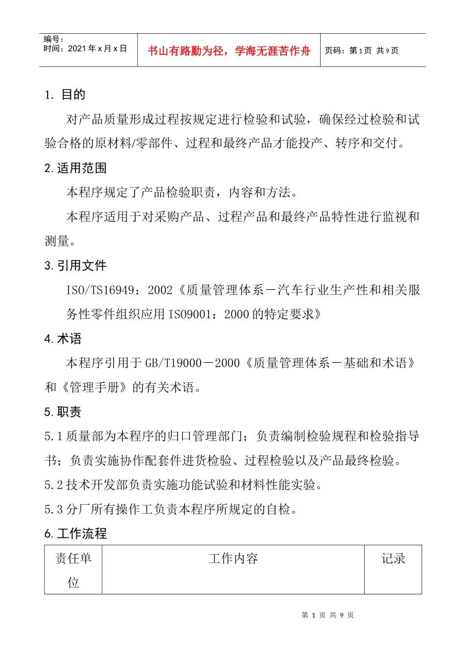 产品检验和试验控制程序_第1页