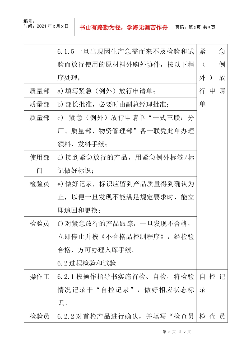 产品检验和试验控制程序_第3页