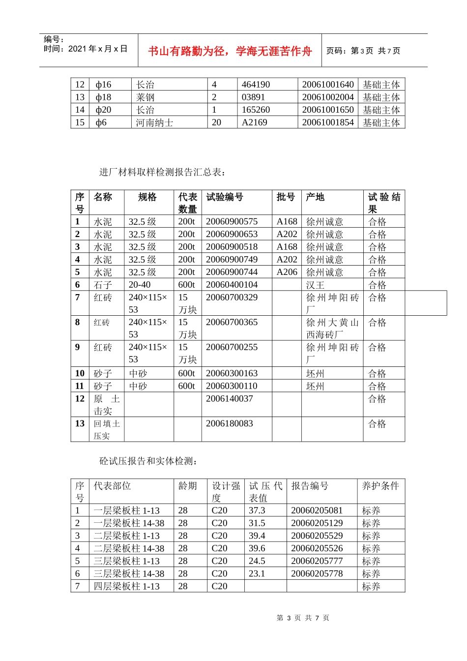 主体工程竣工验收自评报告_第3页