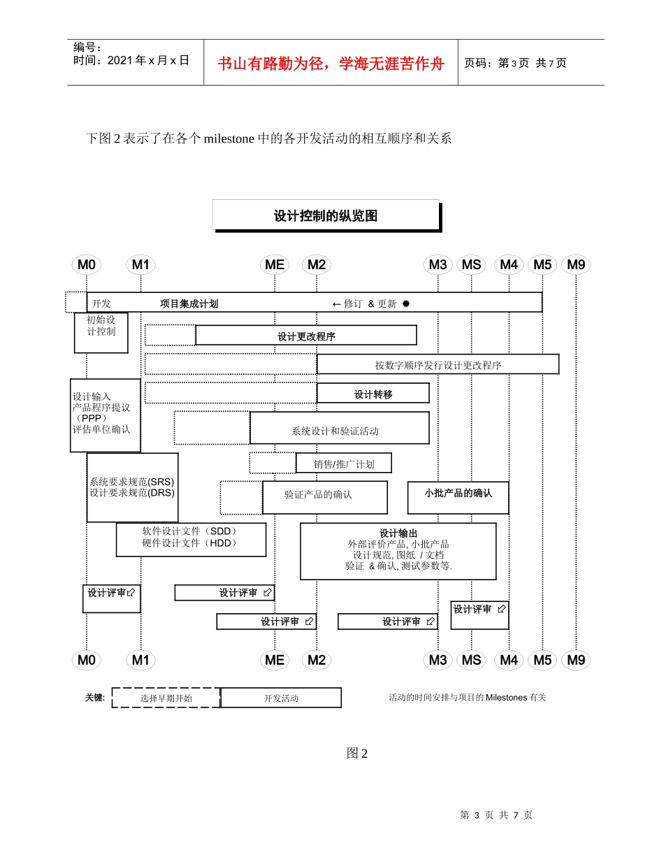 产品开发程序_第3页
