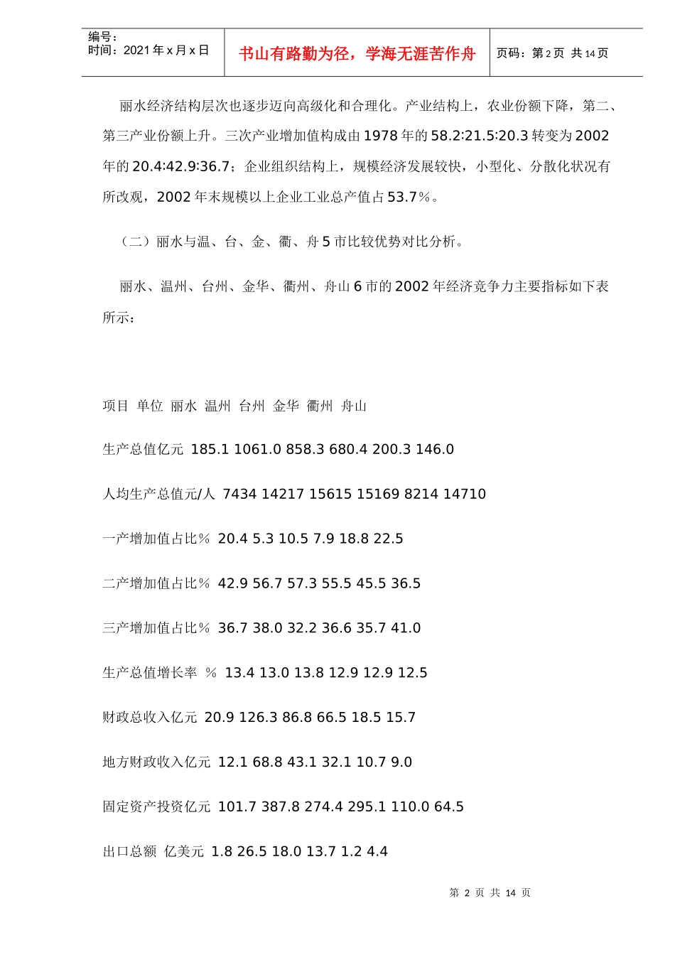 丽水经济竞争力的路径和政策研究doc14(1)_第2页