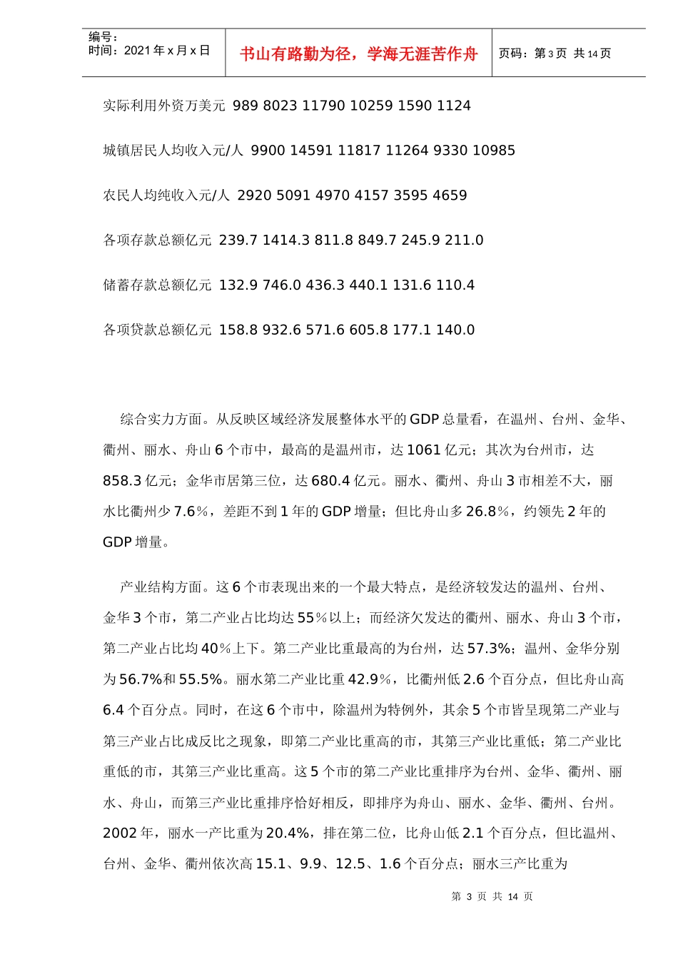 丽水经济竞争力的路径和政策研究doc14(1)_第3页