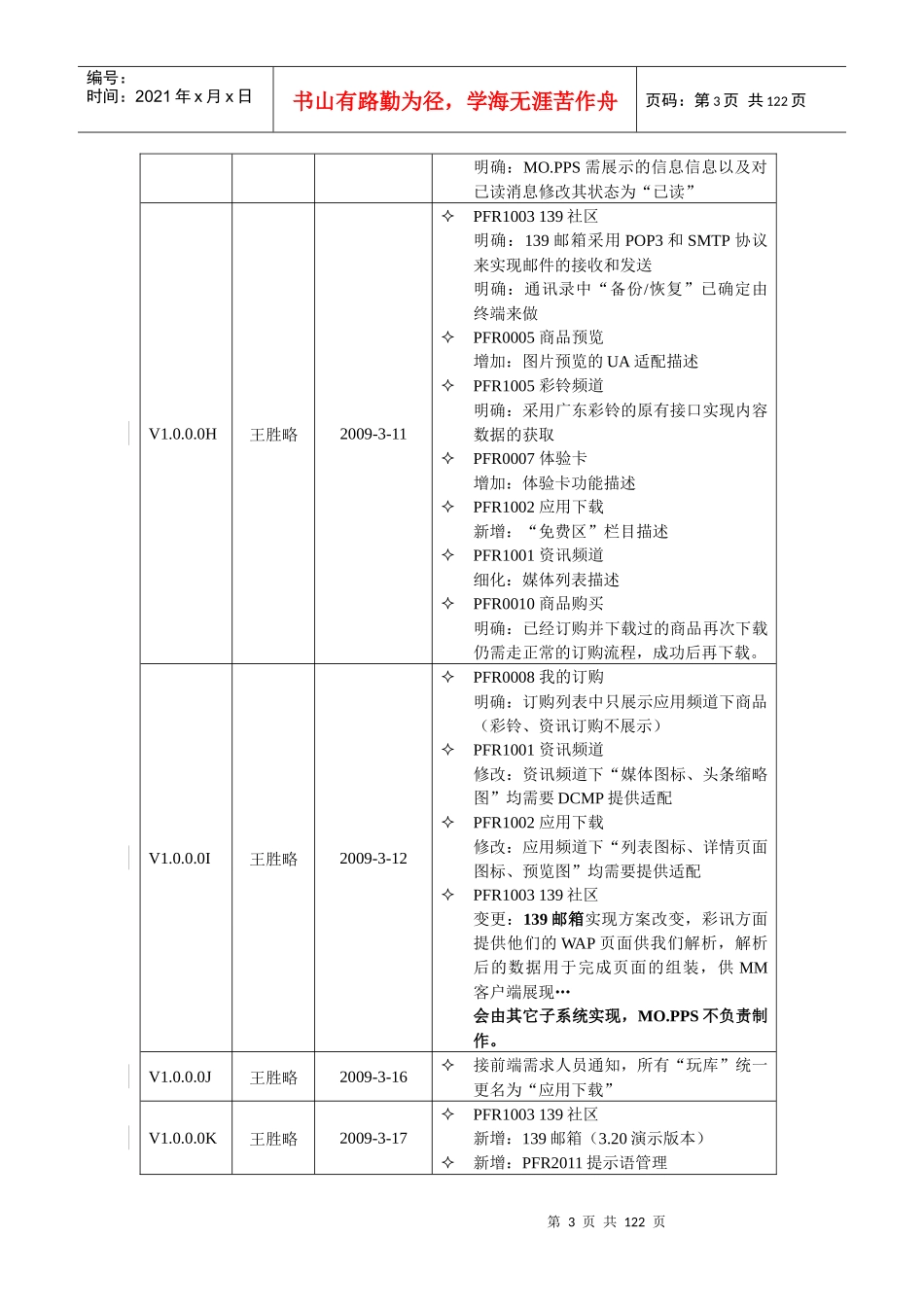 产品需求规格说明书_M-Market_终端门户v1000_第3页