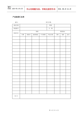 产品抽查汇总表