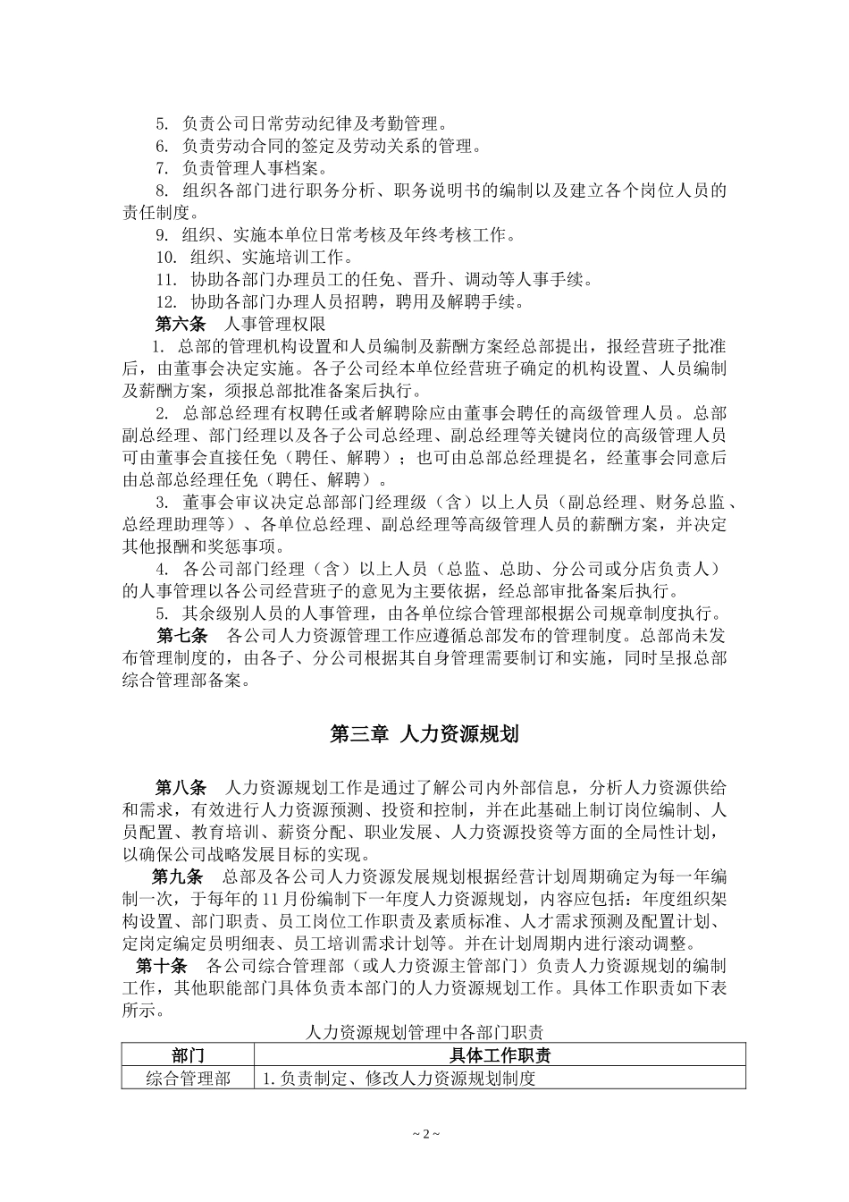 人力资源管理制度培训课程_第2页