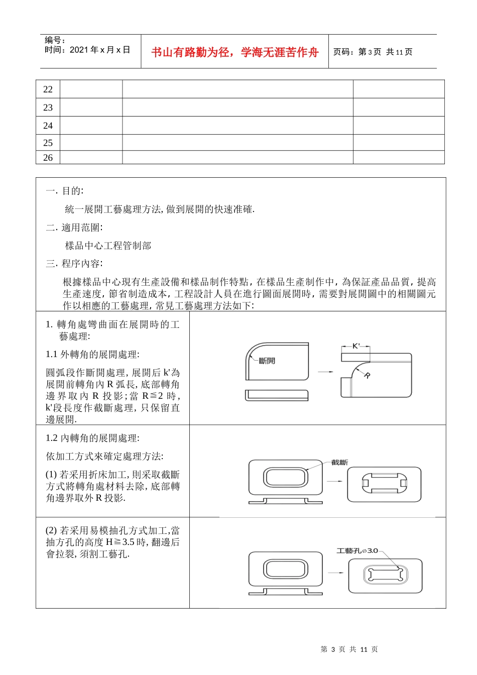 产品展开工艺处理标准_第3页