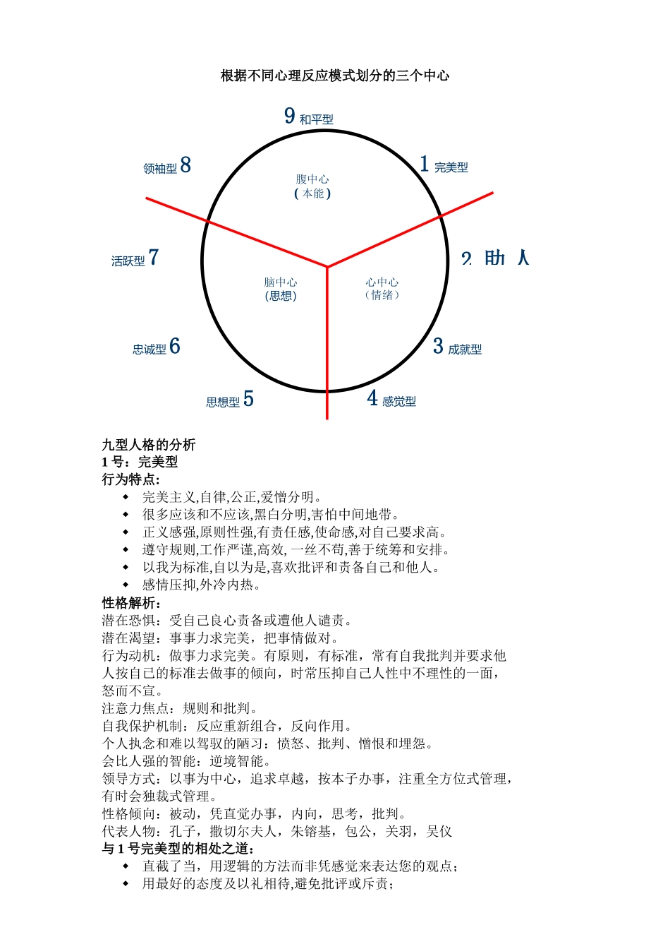 九型人格的分析与认知_第2页