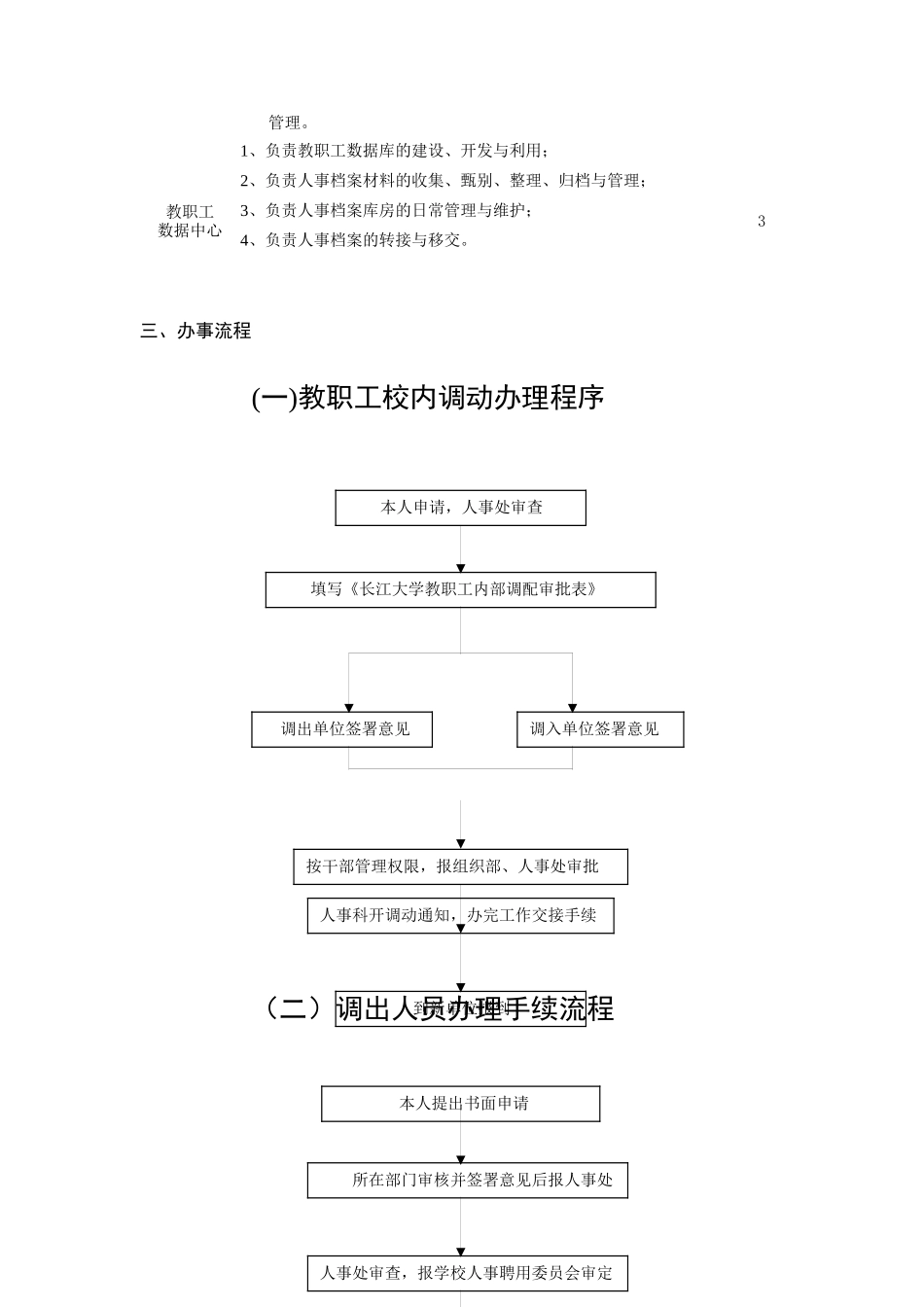 人事处工作职责与办事流程_第2页