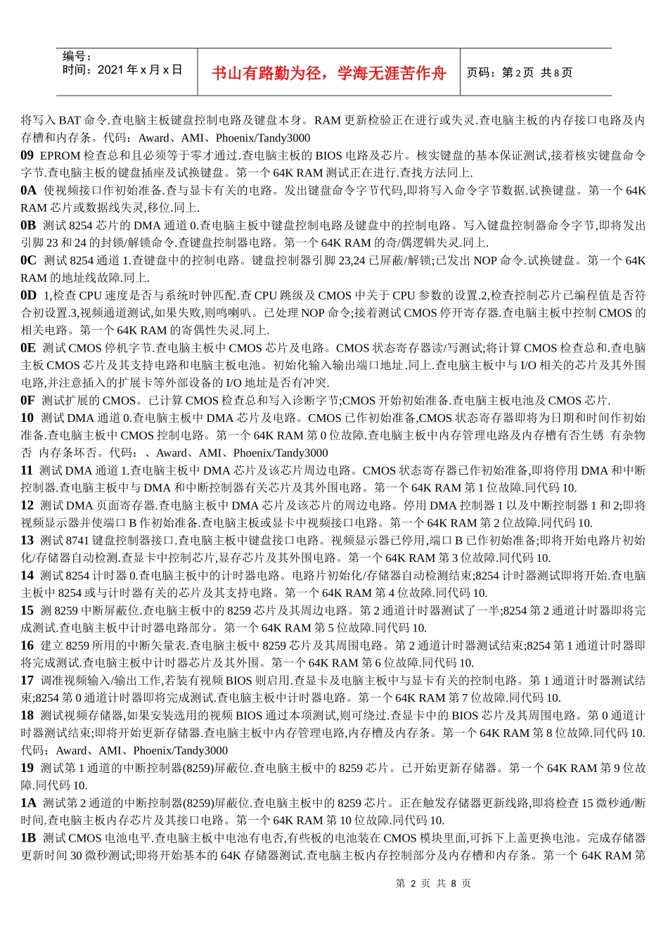 主板诊断卡的速查表_第2页