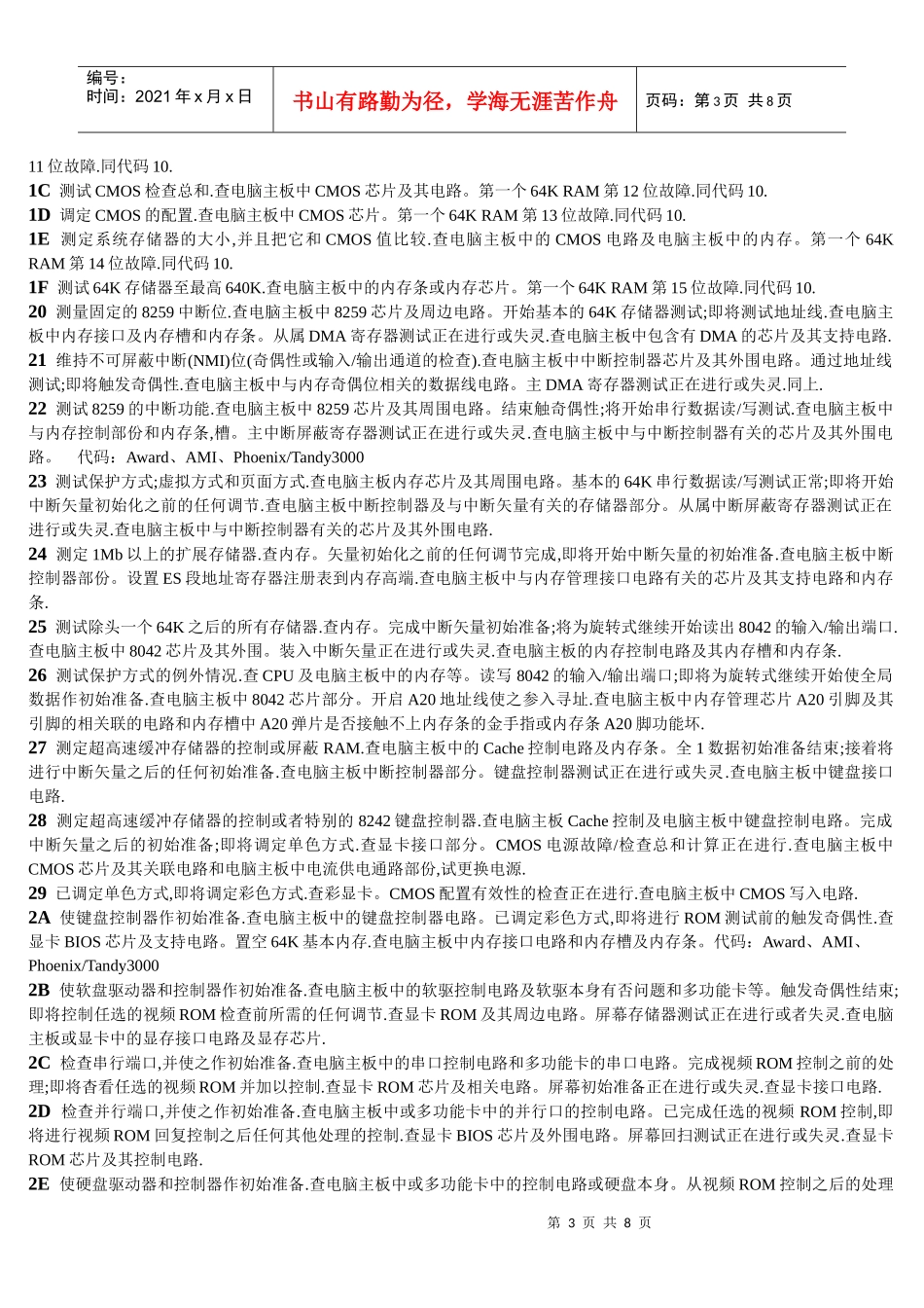 主板诊断卡的速查表_第3页