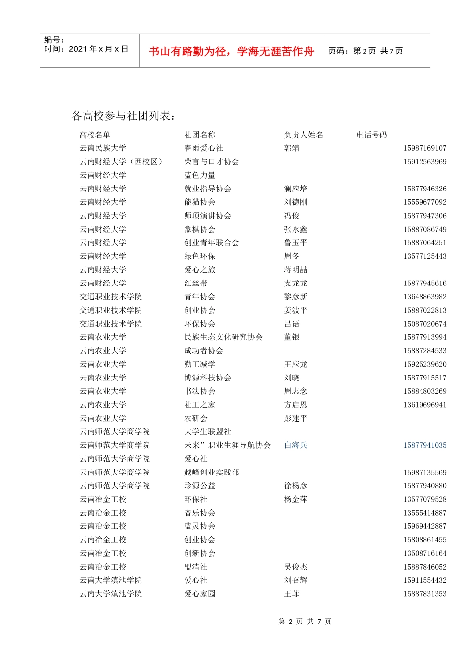 云南机电职业技术学院周年庆典策划书_第2页
