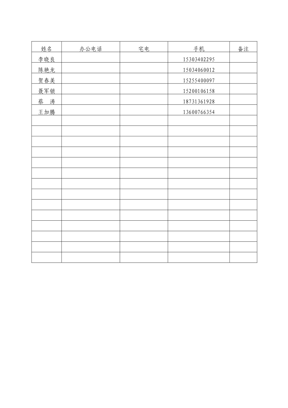 事故应急救援综合和专项预案汇总_第3页