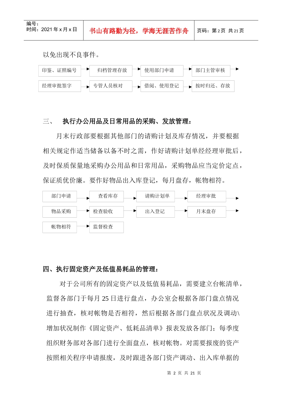 人事行政工作流程(流程)11_第2页