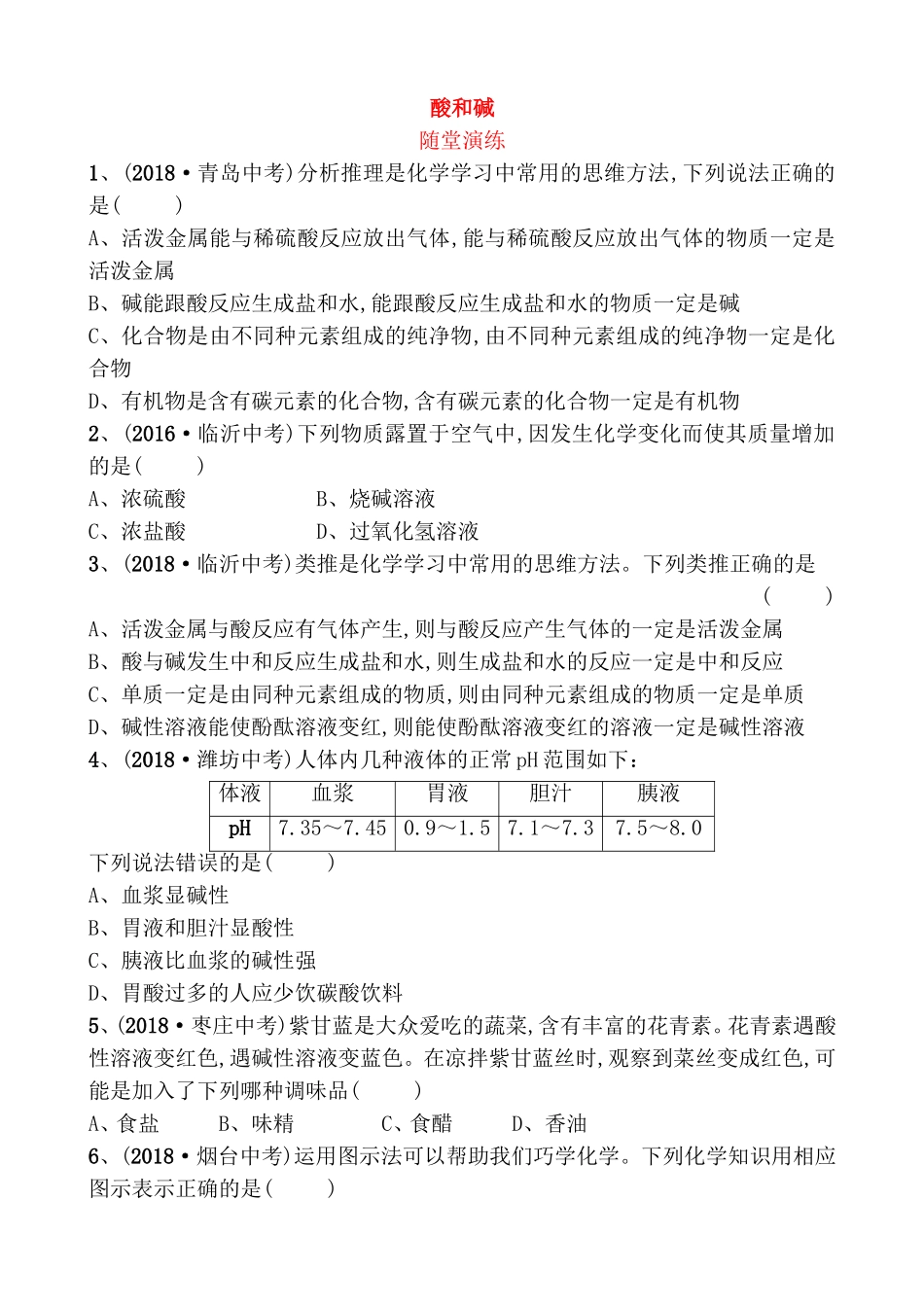 酸和碱随堂演练测试练习题_第1页