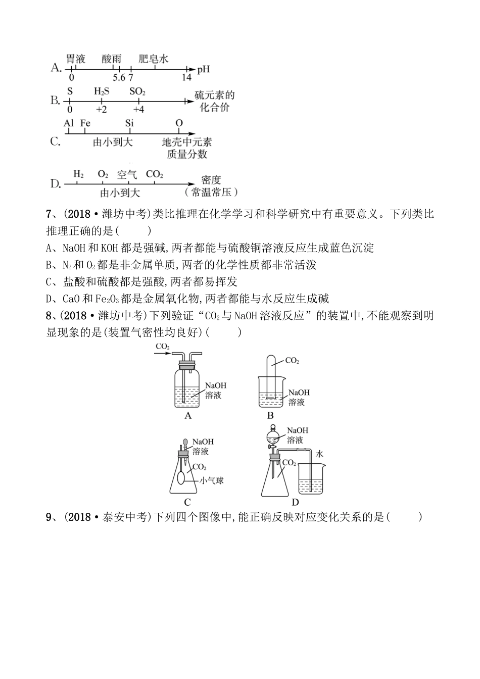酸和碱随堂演练测试练习题_第2页