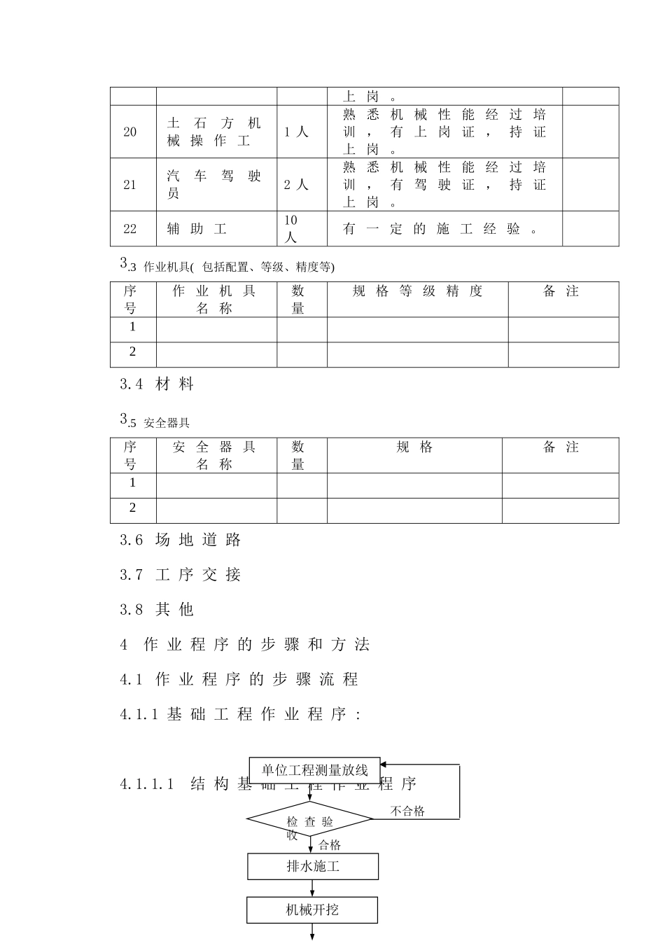 化学制水车间施工作业指导书要点_第3页
