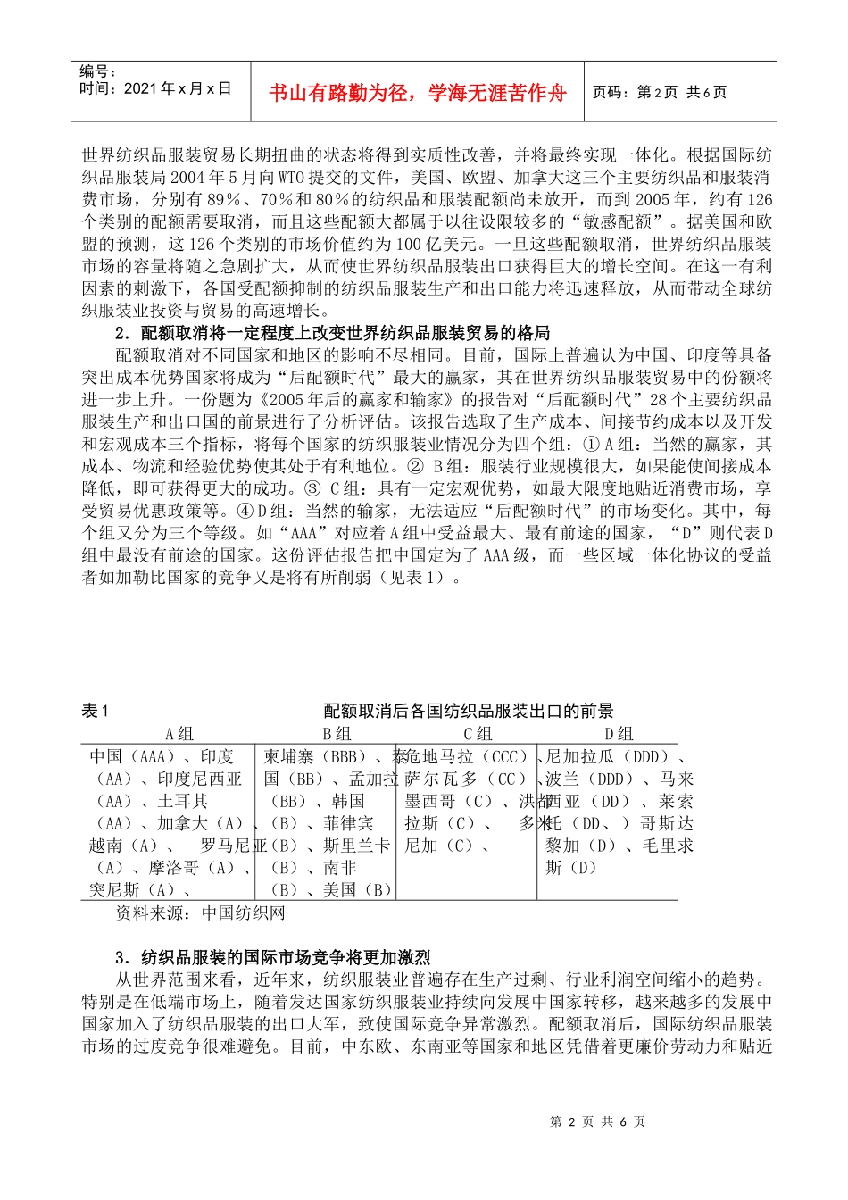 中国纺织行业及服装管理知识分析_第2页