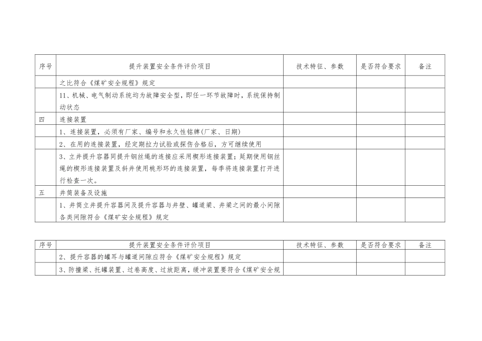 提升装置安全条件评价项目_第3页