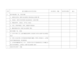 提升装置安全条件评价项目