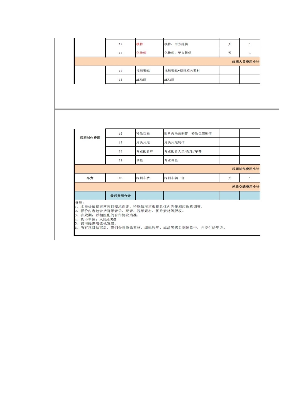 深圳公司宣传片报价明细_第2页