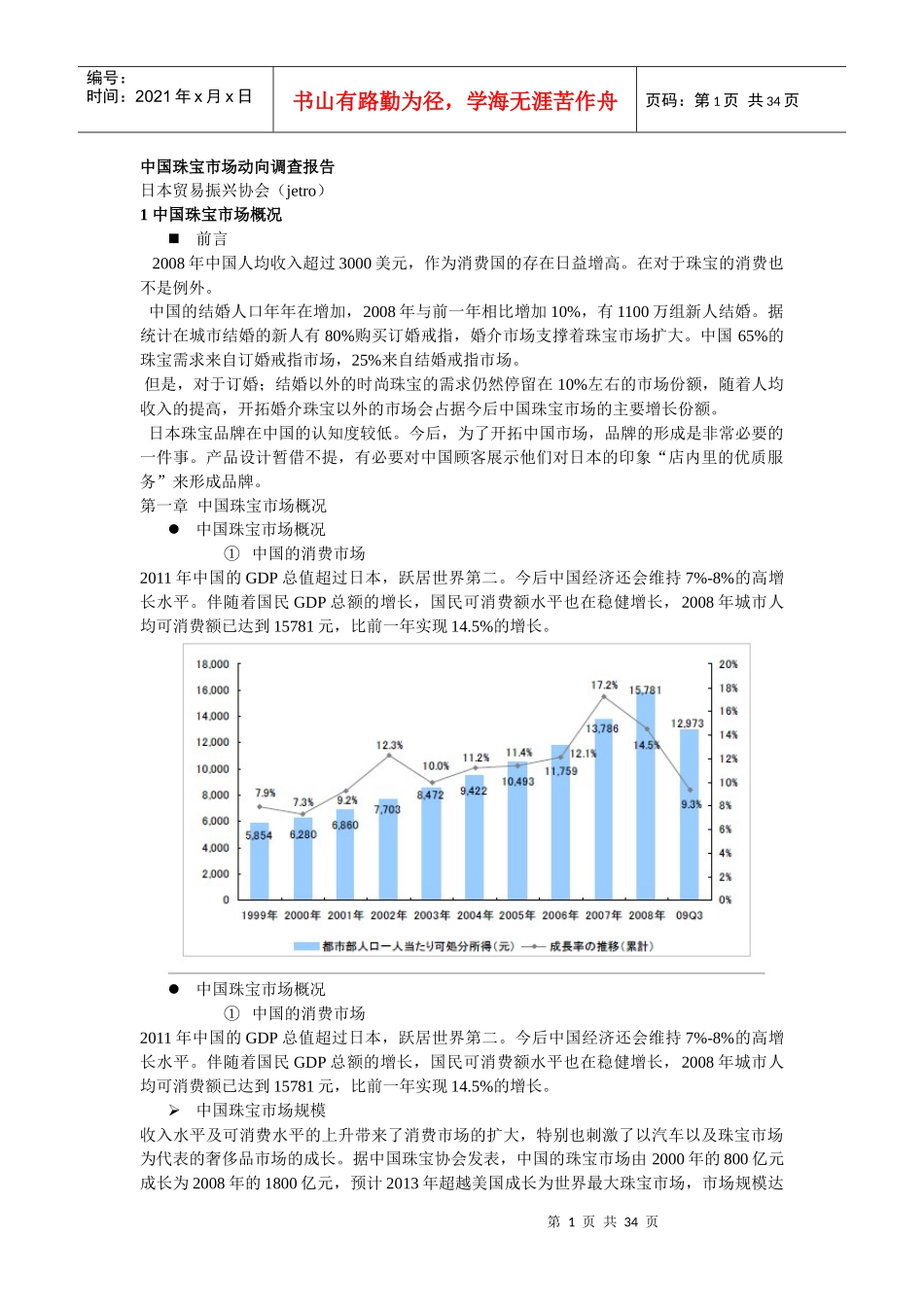 中国珠宝市场动向调查报告_第1页