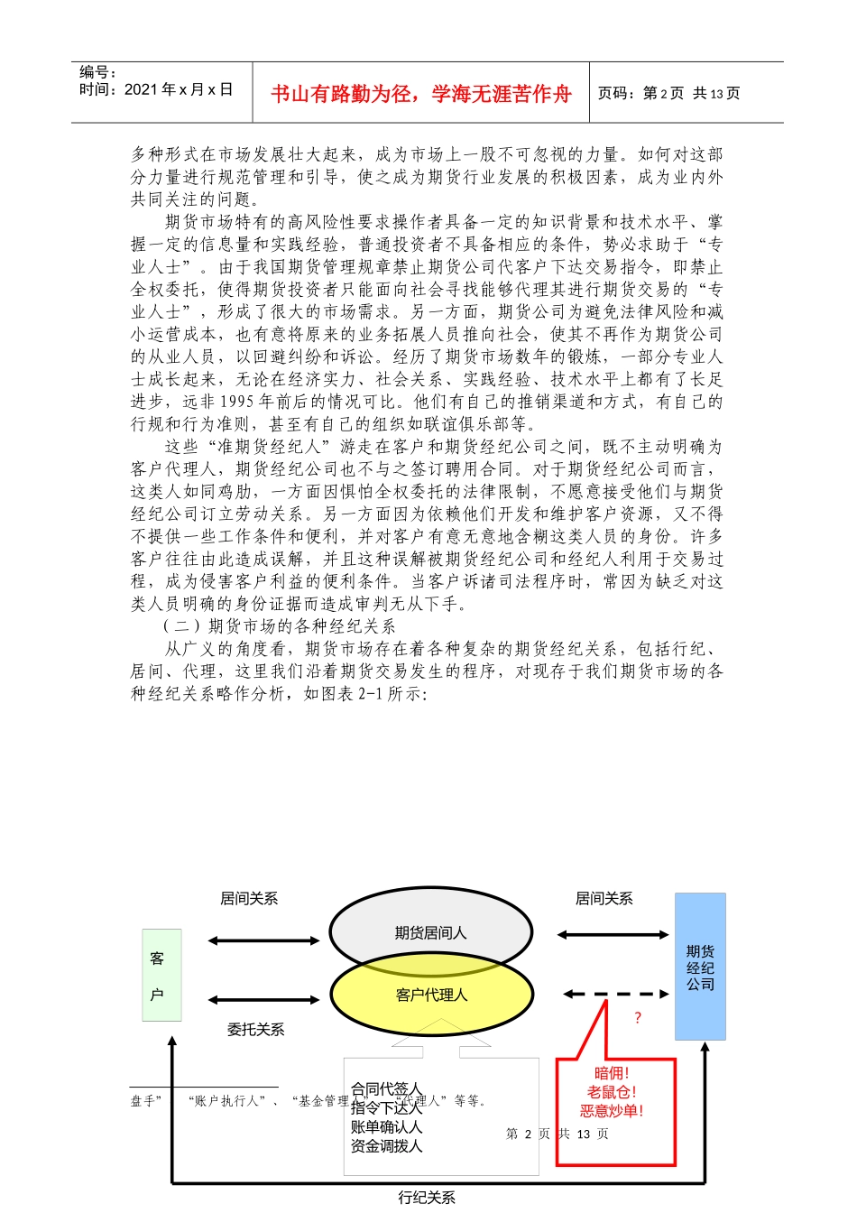 中期协联合研究计划资助项目_第2页