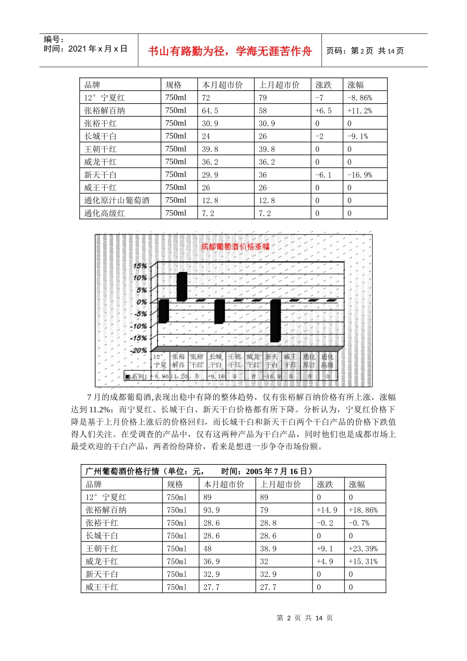 中国葡萄酒行业市场分析月度报告05年7月(1)_第2页