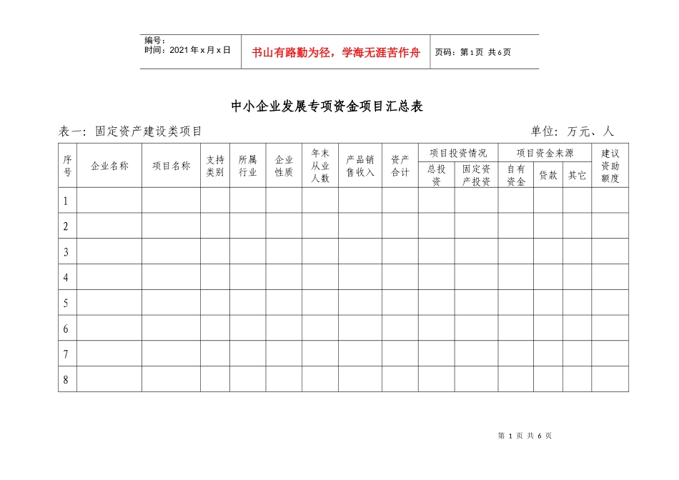 中小企业发展专项资金项目汇总表-附件2：_第1页