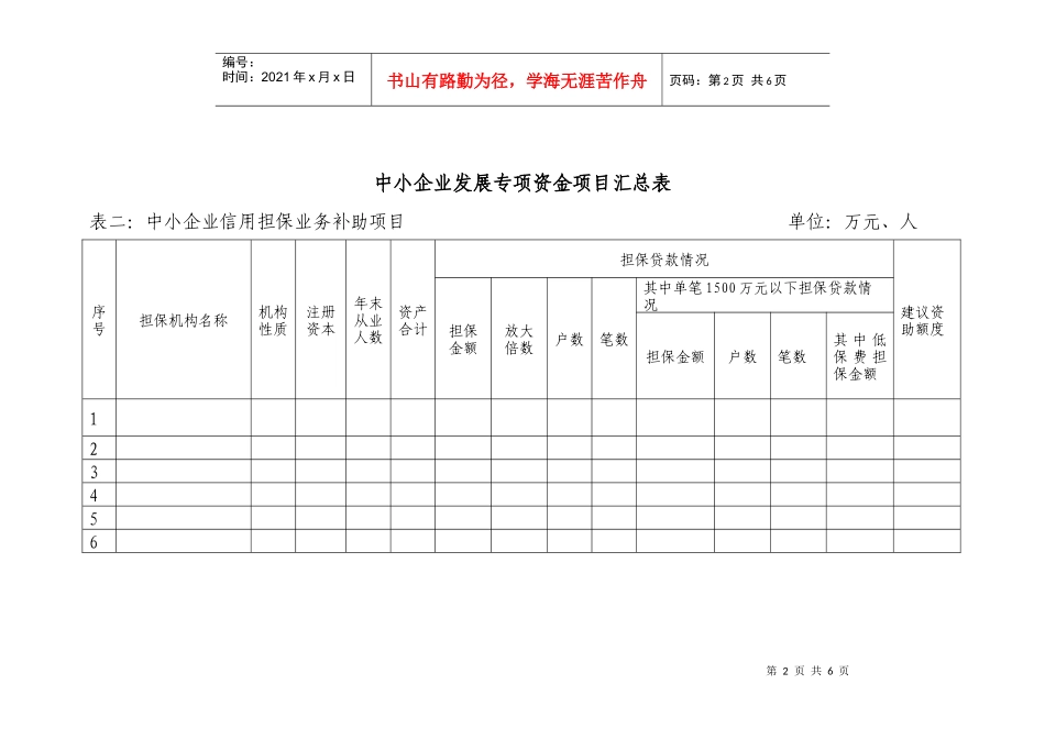 中小企业发展专项资金项目汇总表-附件2：_第2页