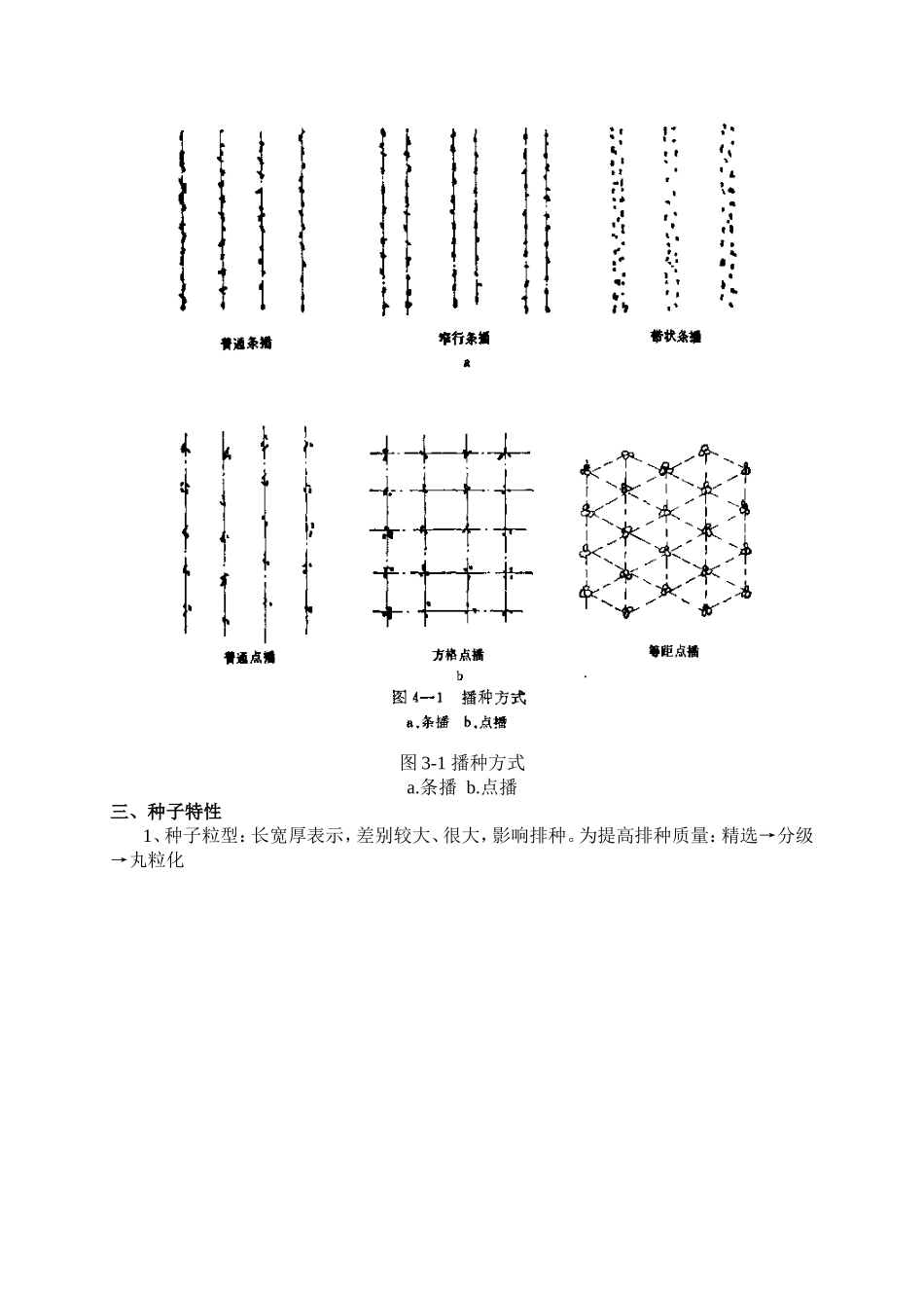 第三章 播种施肥机械教学知识点梳理汇总_第2页