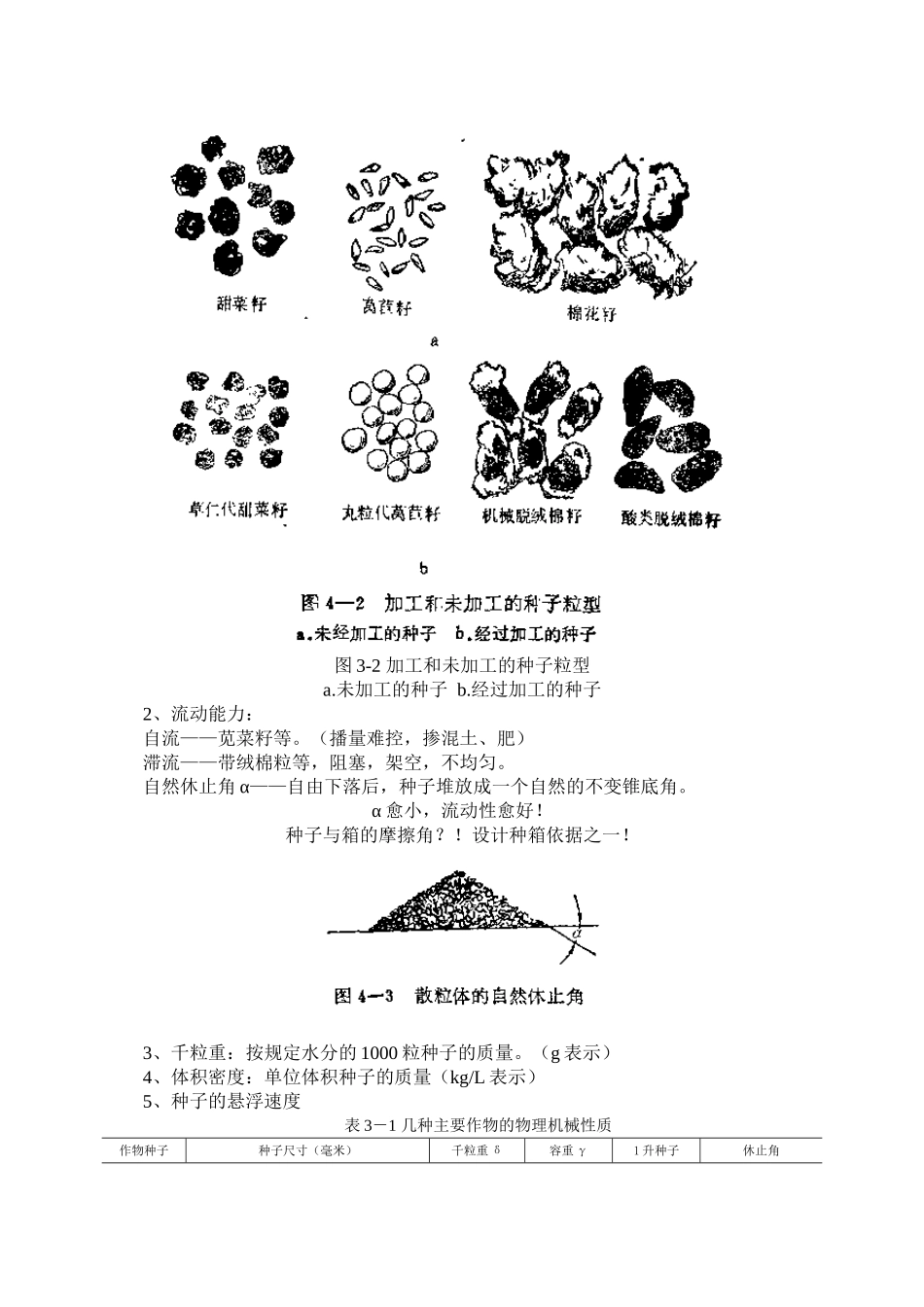 第三章 播种施肥机械教学知识点梳理汇总_第3页