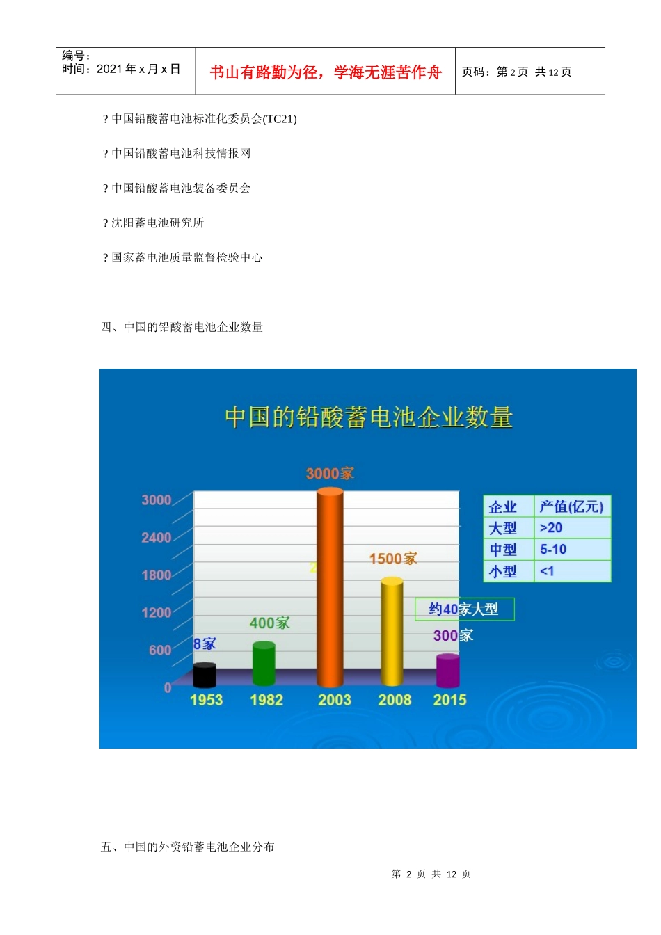 中国铅酸蓄电池行业发展概述_第2页
