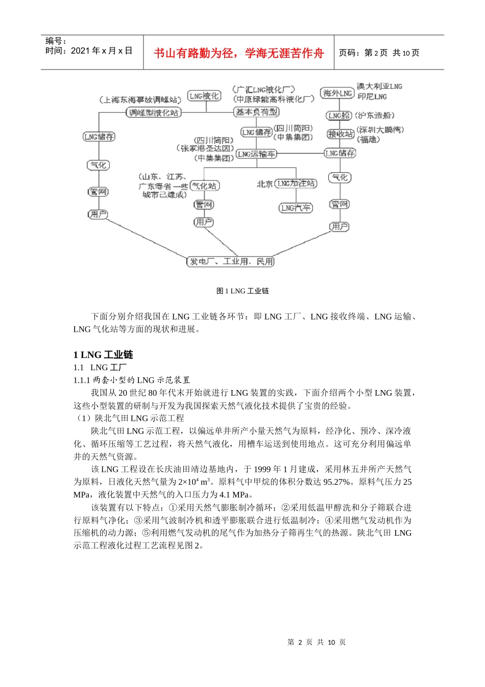 中国液化天然气的发展_第2页