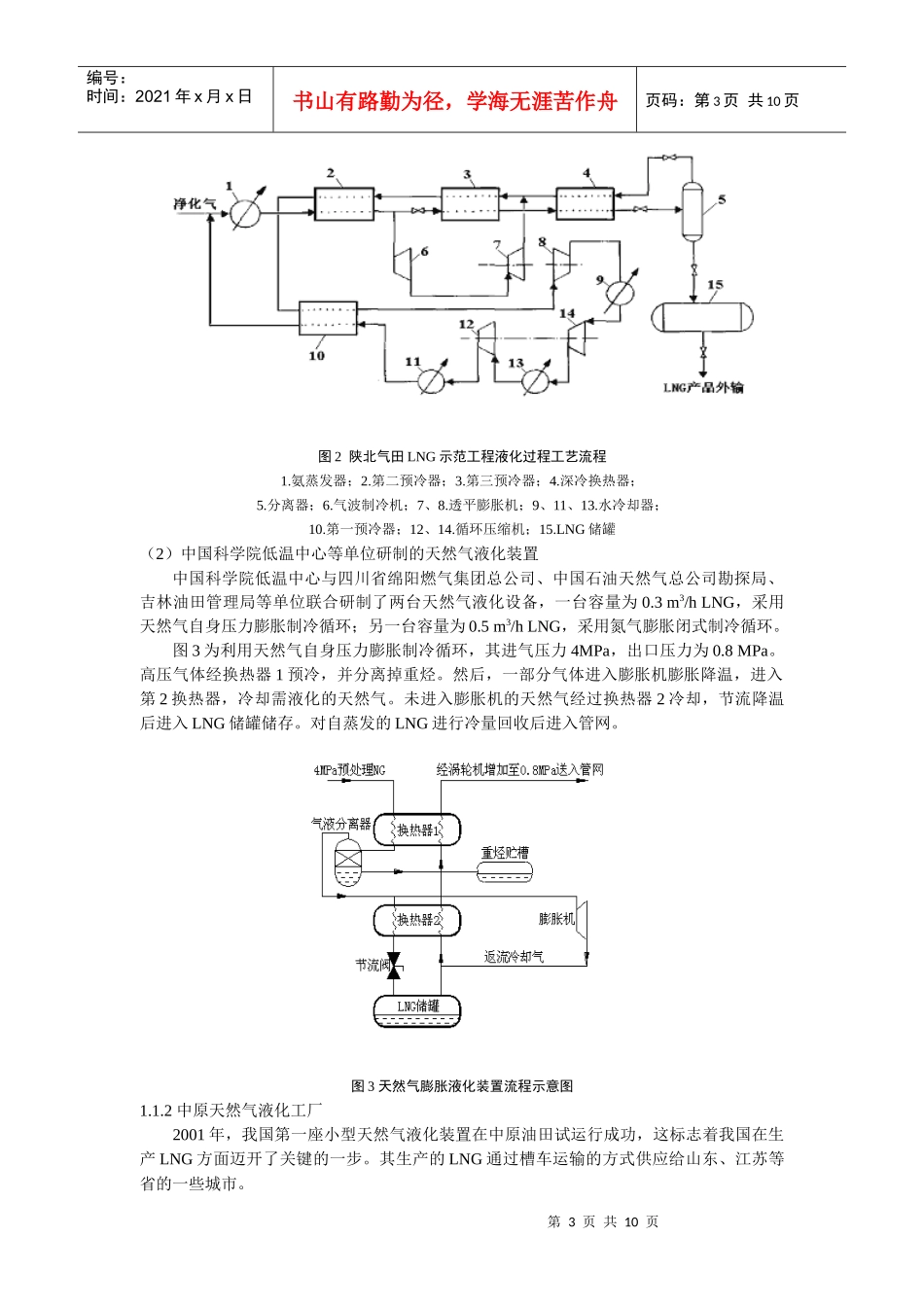 中国液化天然气的发展_第3页
