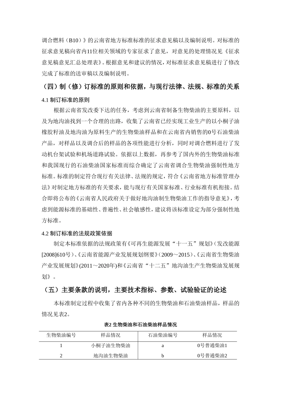 生物柴油普通调合燃料（B10）云南省地方规范资料梳理汇总_第3页