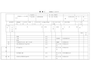 机械加工工艺卡片