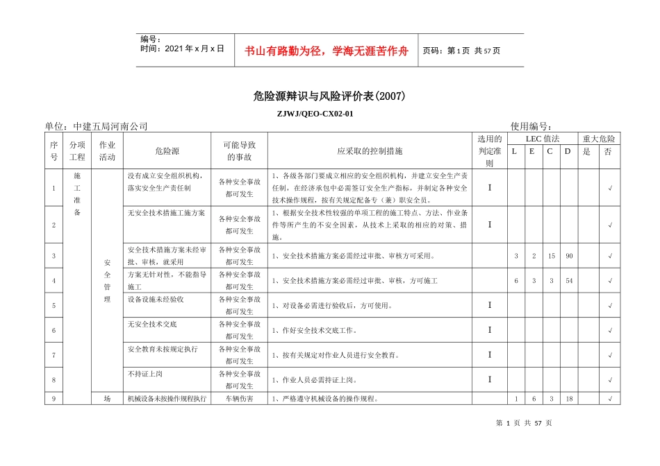 中建五局危险源辩识与风险评价表(52页)_第1页
