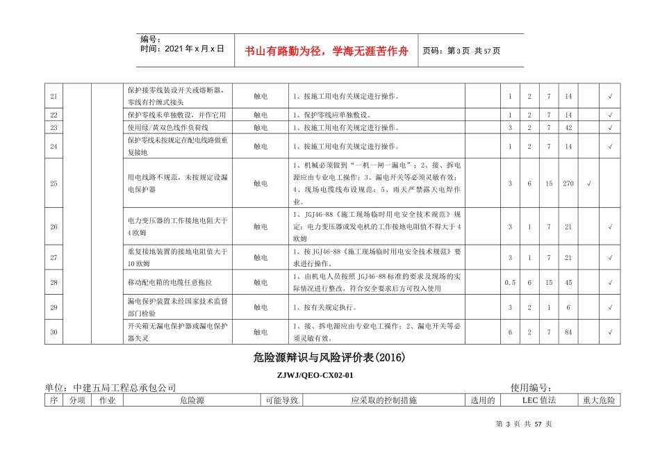 中建五局危险源辩识与风险评价表(52页)_第3页