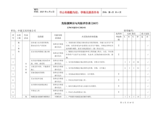 中建五局危险源辩识与风险评价表(52页)