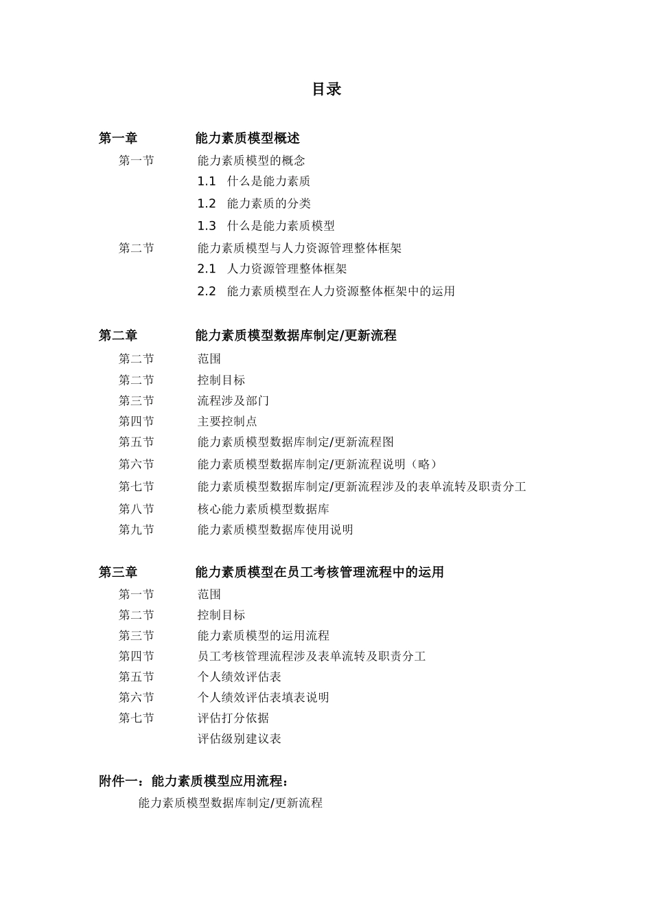 中国民族国际信托投资公司能力素质模型手册_第2页
