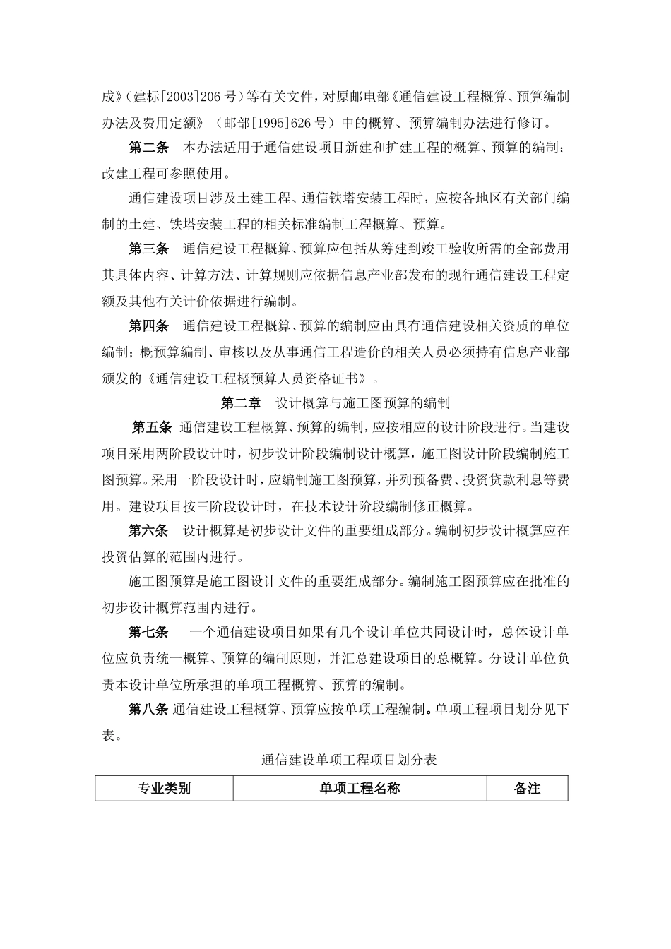 通信建设工程概算、预算编制办法通信建设工程费用定额_第2页