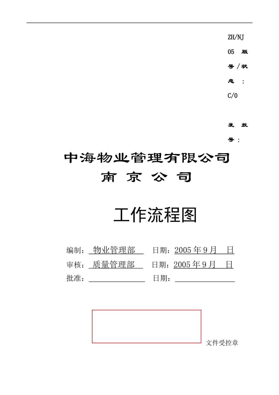 中海物业管理有限公司南京公司工作流程图_第3页