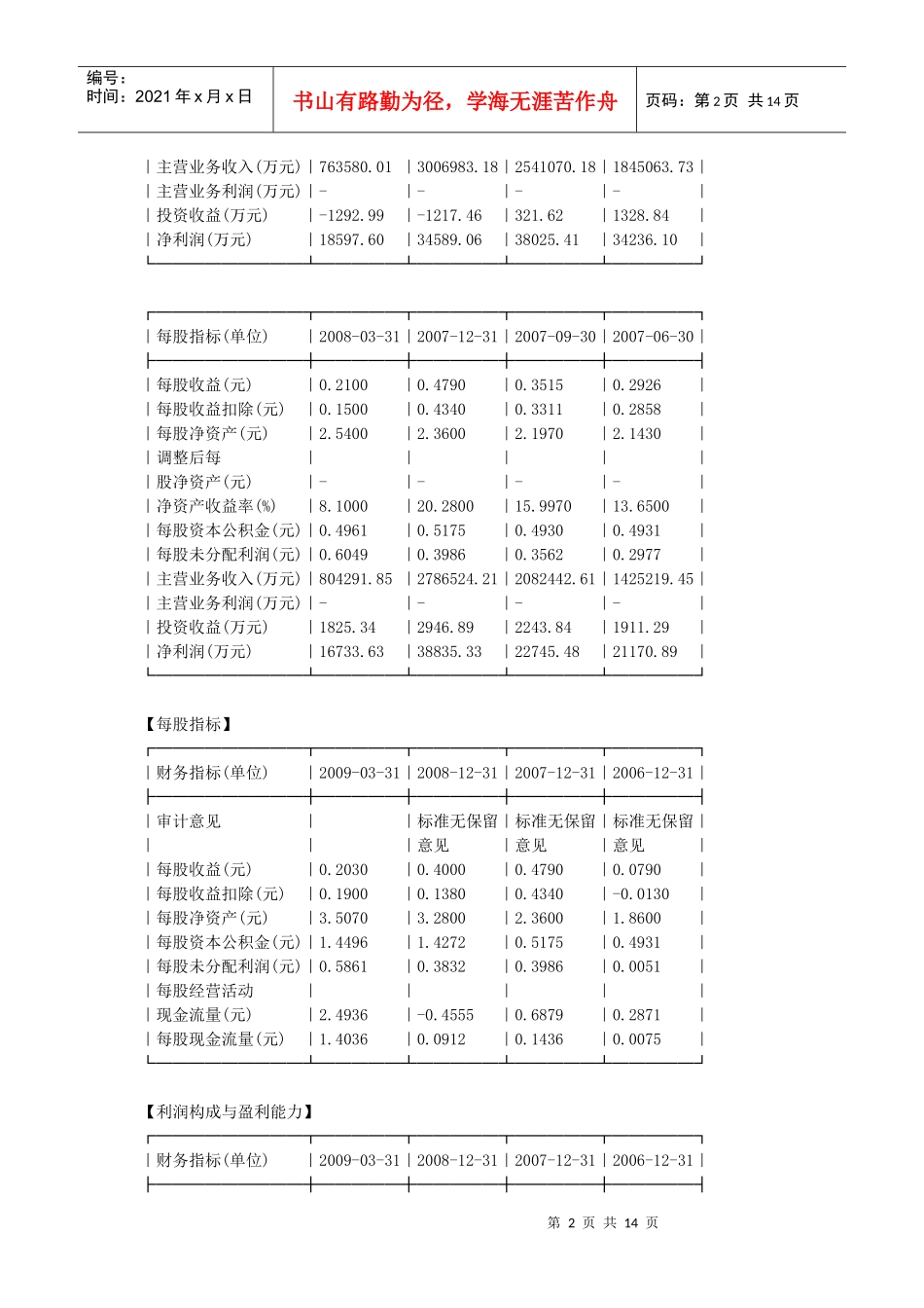 中国汽车行业分析_第2页