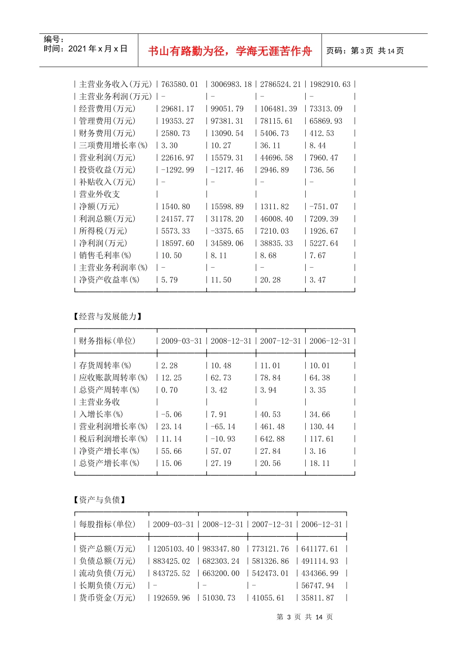 中国汽车行业分析_第3页