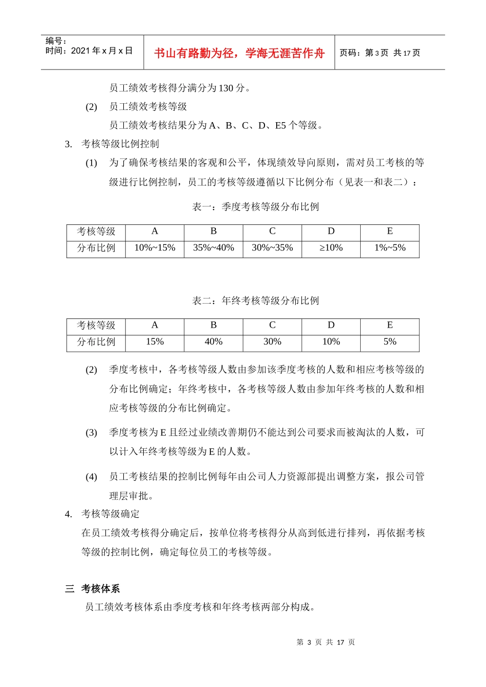 中国网通绩效考核管理制度_第3页