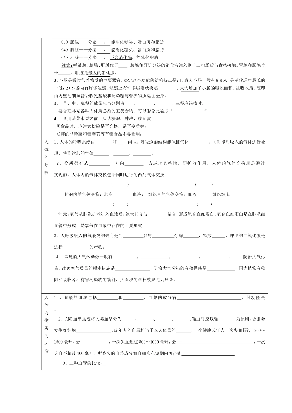 生物圈中的人复习教学设计（第四单元第二至第五章）_第3页