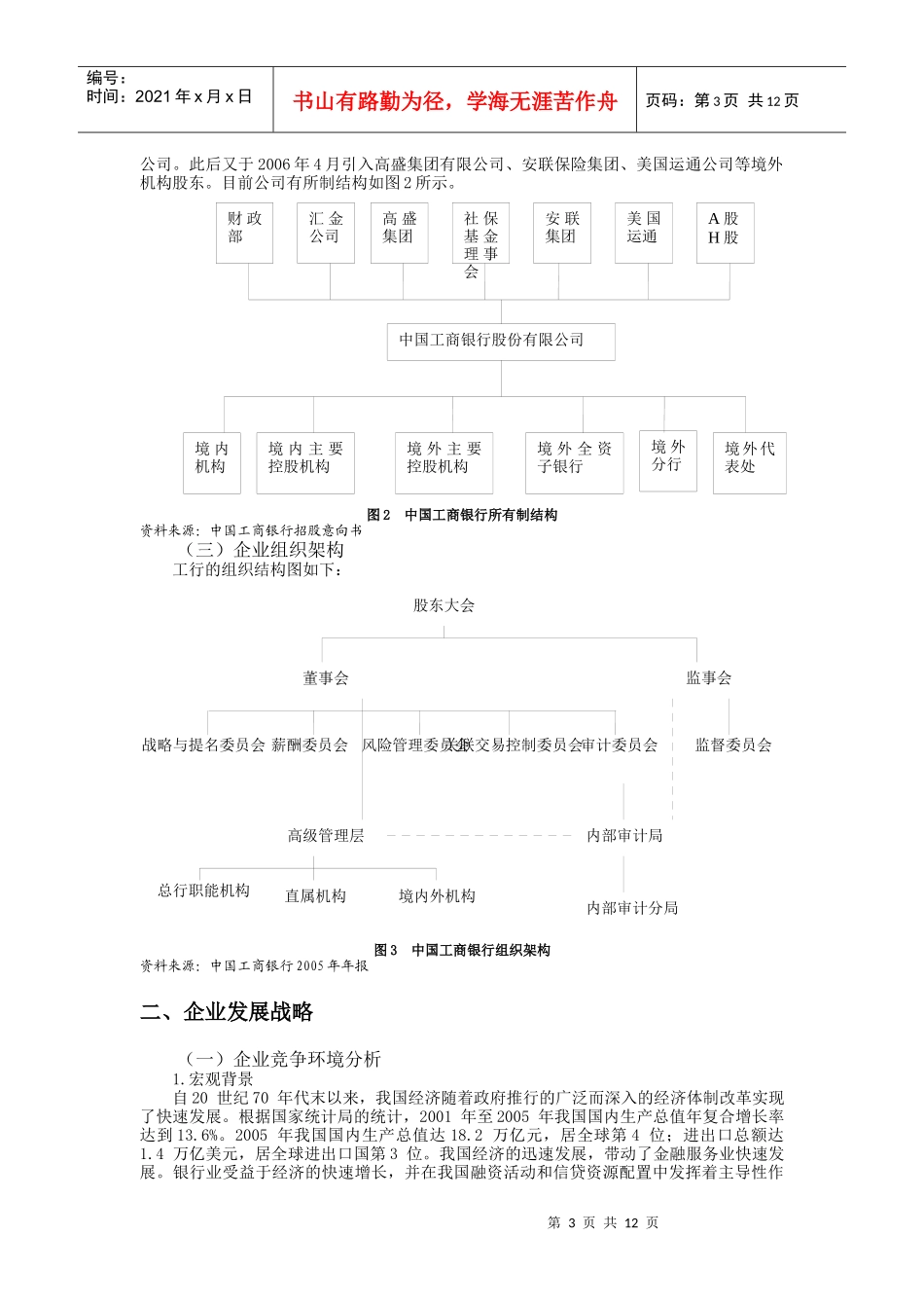 中国某银行股份有限公司介绍_第3页