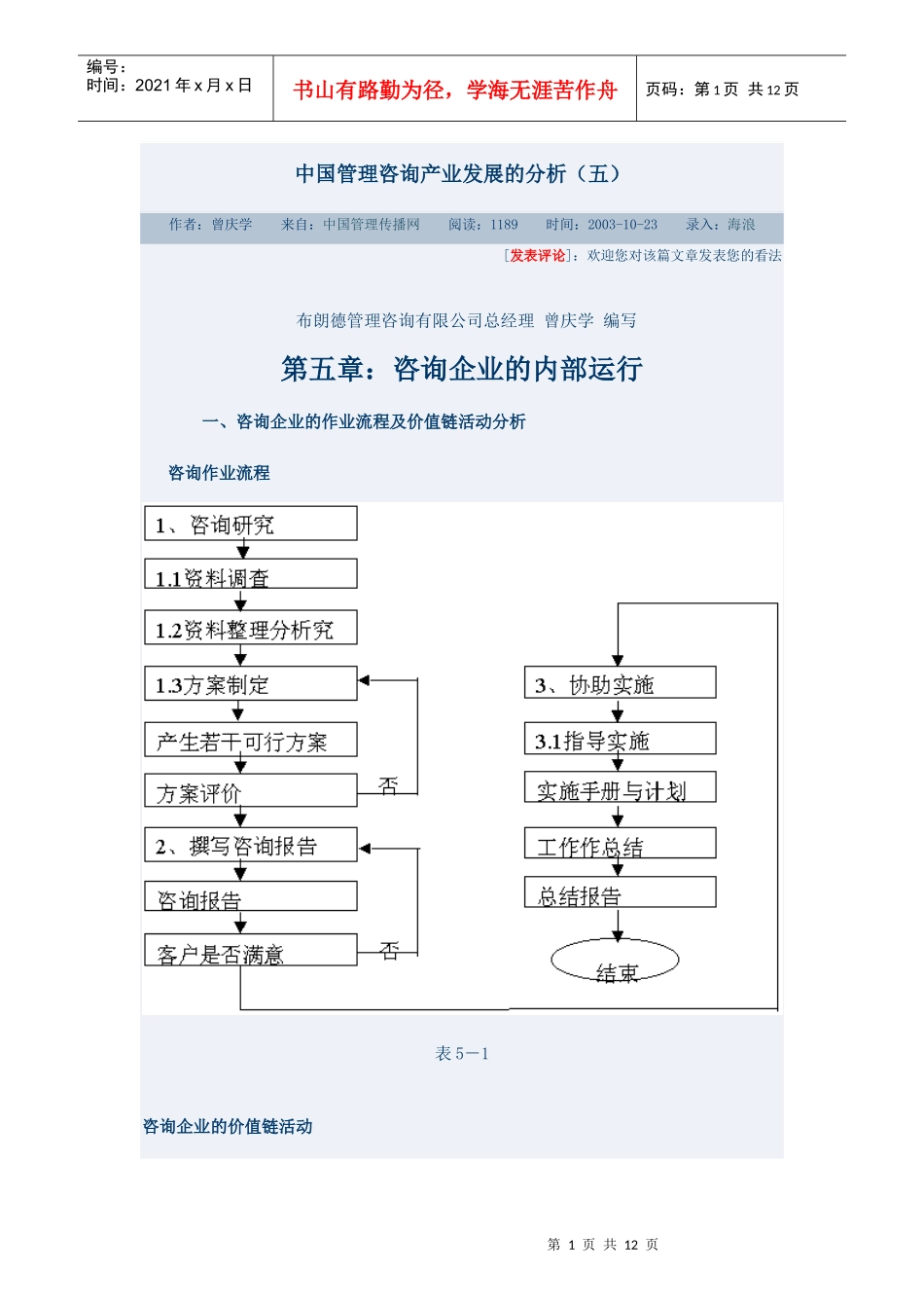 中国管理咨询产业发展的分析（五）_第1页
